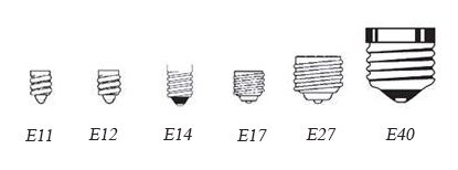 Hình dáng đuôi đèn xoắn