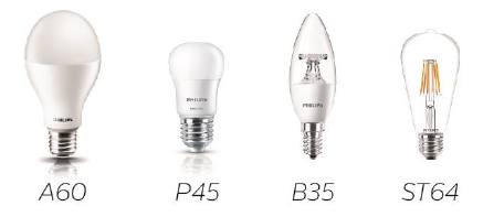 Hình dáng của đèn Led