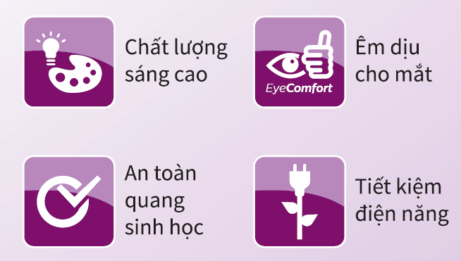 Nguồn sáng Led chất lượng cao