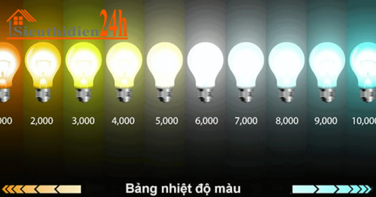 Loại Đèn Có Cường Độ Sáng Chuẩn