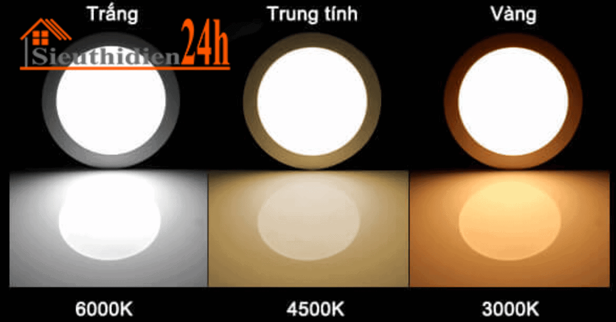 Phân Loại Nhiệt Độ Màu Ánh Sáng