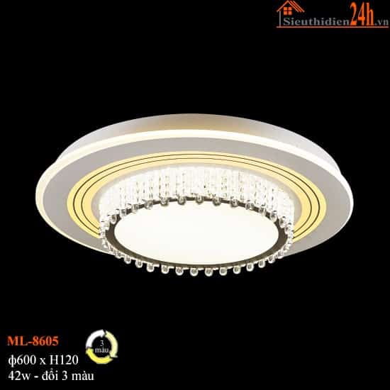 Đèn Mâm Led Euroto ML-8605