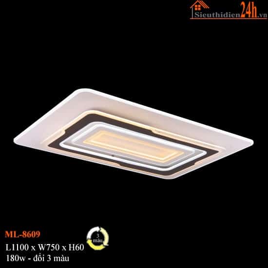 Đèn Mâm Led Euroto ML-8609